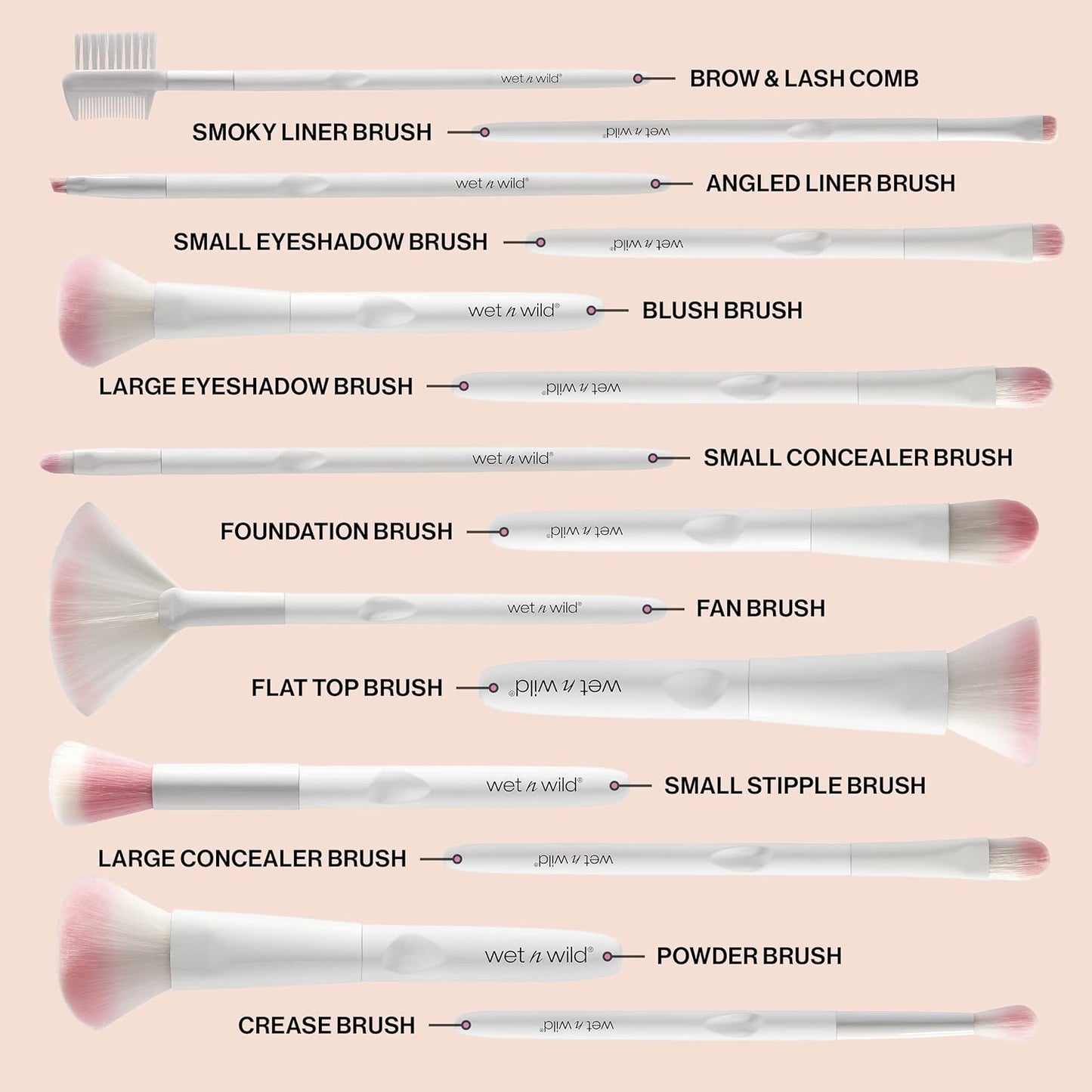 wet n wild Blush Brush, Makeup Brush for Mineral & Liquid Makeup, Plush Fibers, Ergonomic Handle